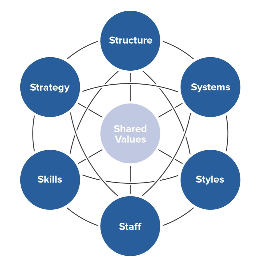 Diagram

Description automatically generated